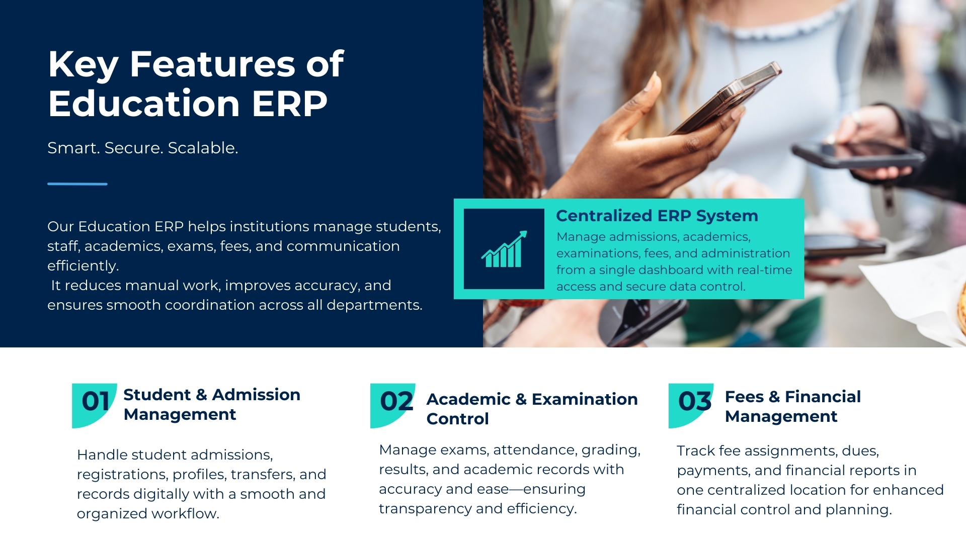Education ERP software with finance fees and integrations
