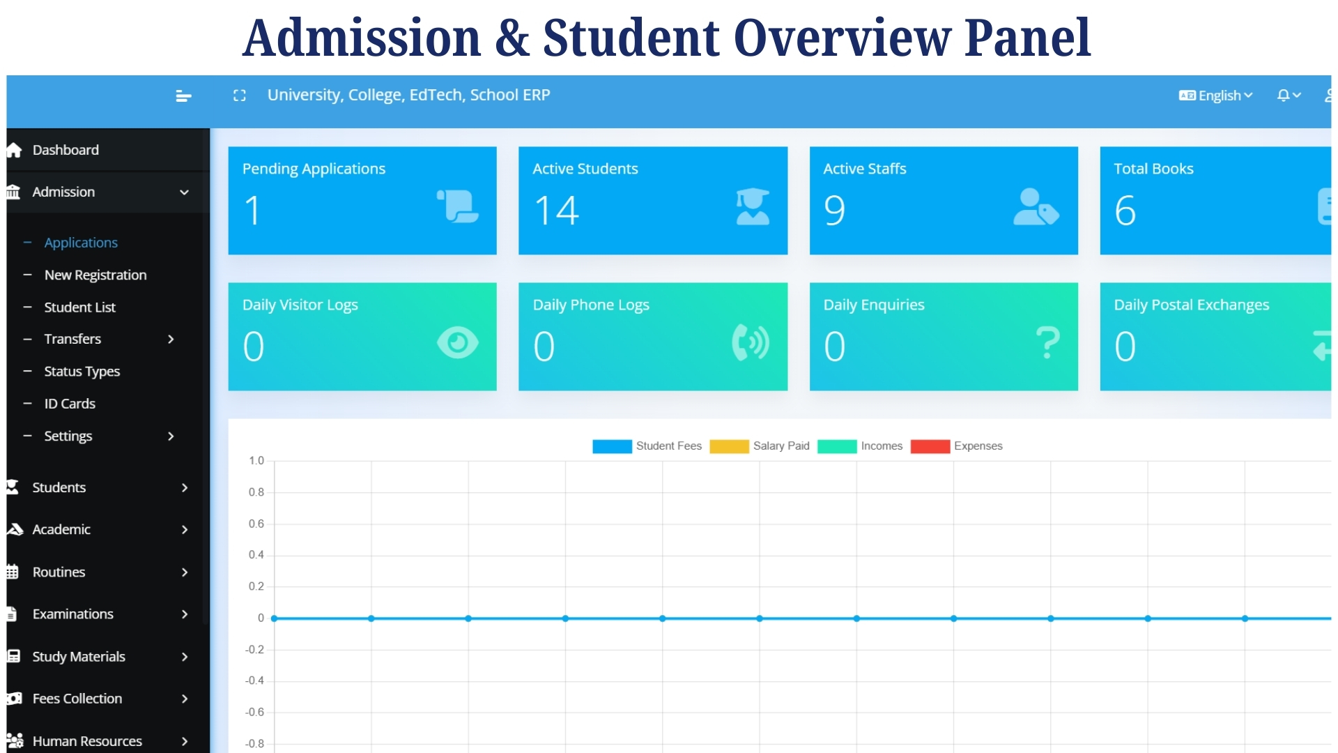 Education ERP software for admissions and enrollment management