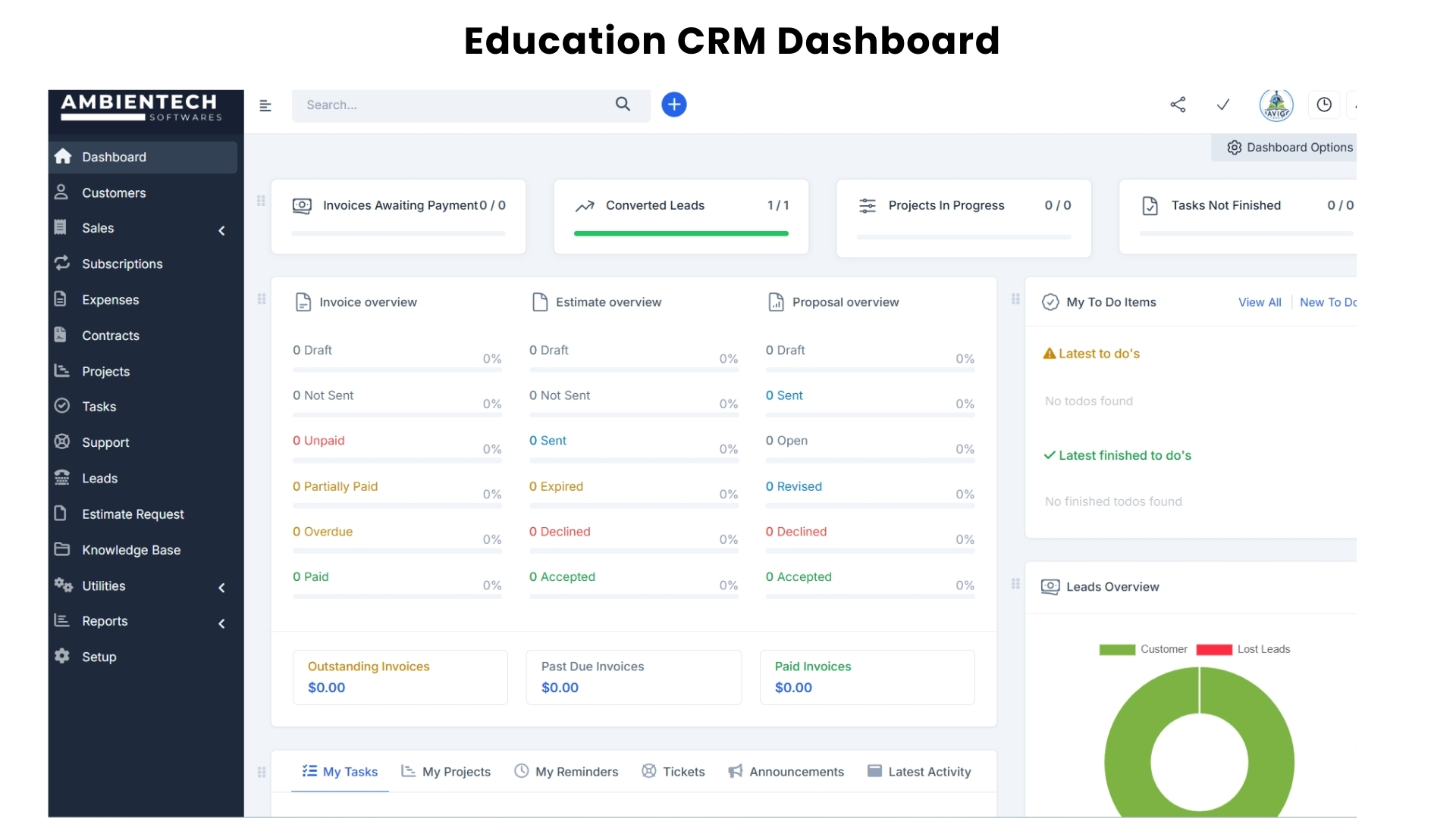 Education CRM dashboard for admissions and leads