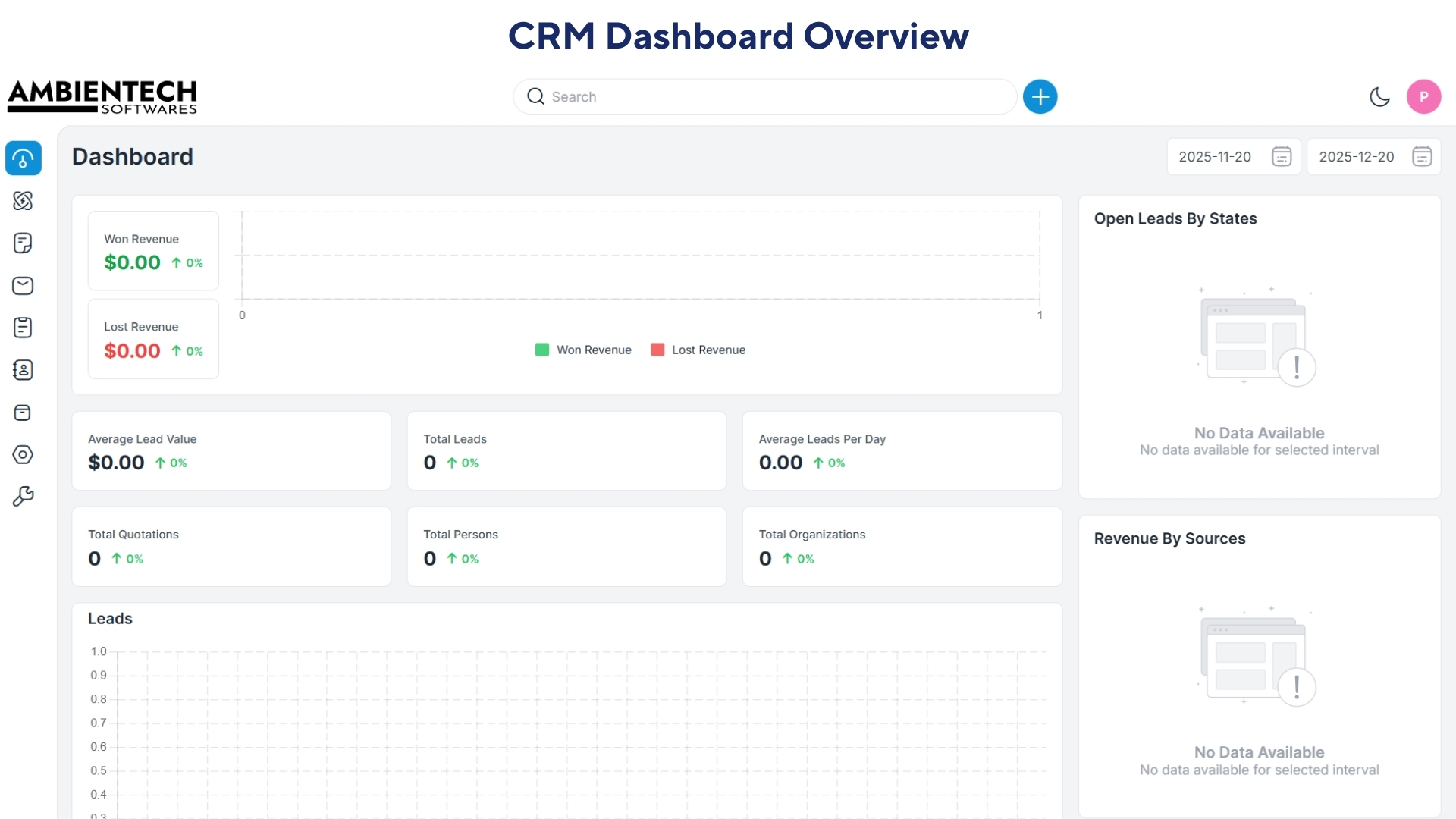 Enterprise CRM dashboard for sales and operations
