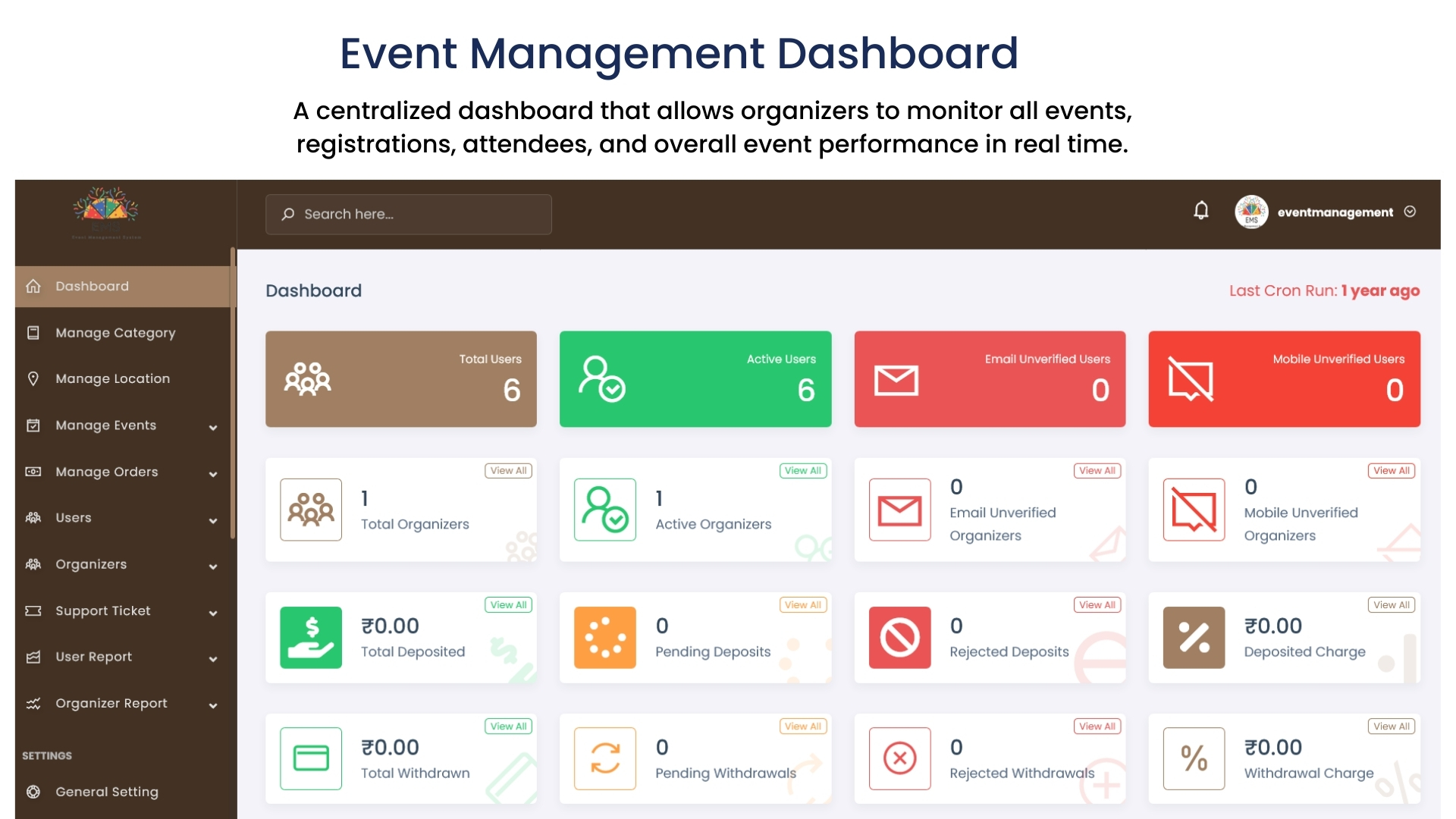Cloud based event management platform