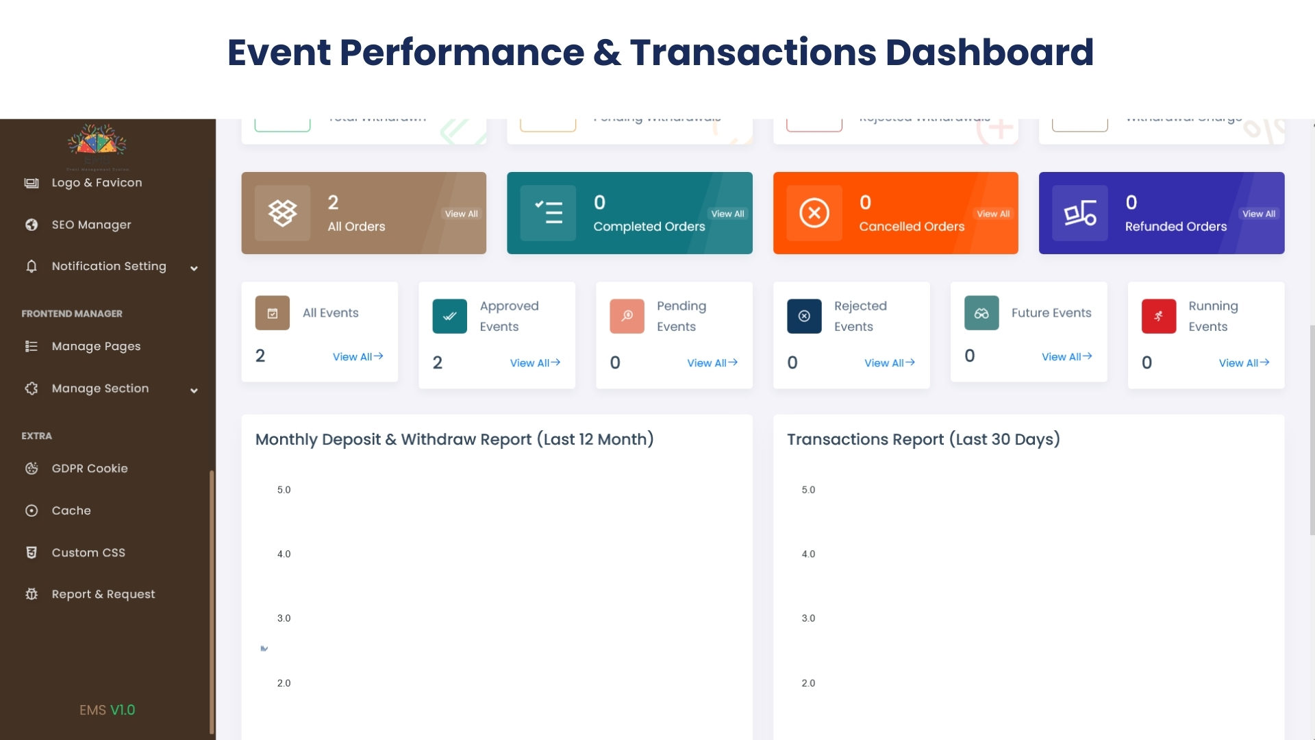 Event management software with analytics and reporting