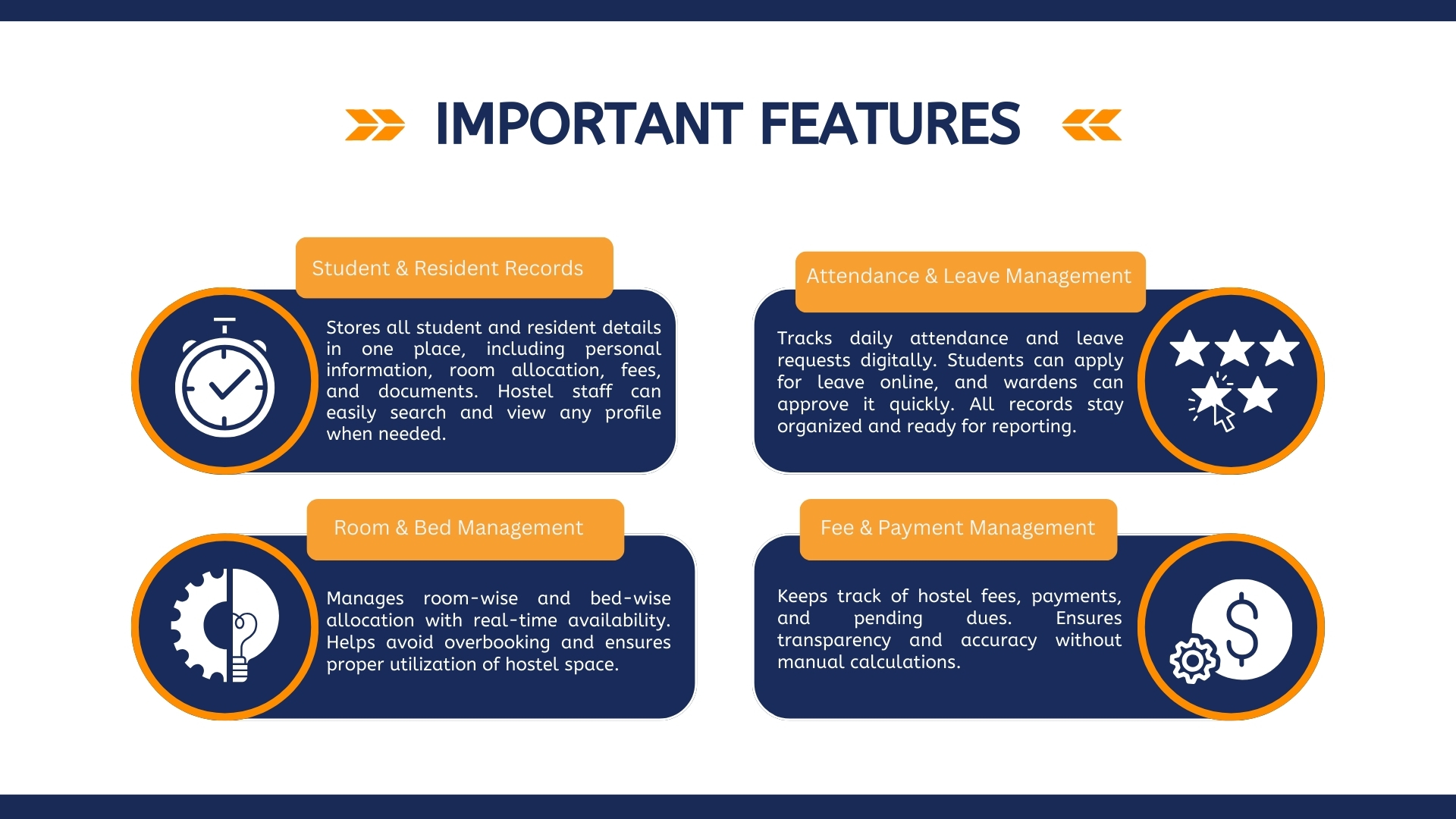 Hostel management software for residential institutions