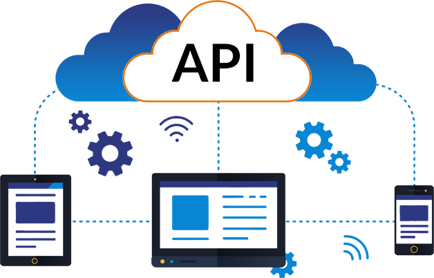 3rd Party API Integration - Ambientech IT Services